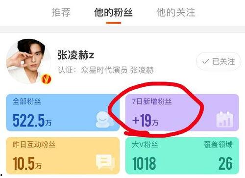 张凌赫爆料最新,揭秘娱乐圈不为人知的幕后真相